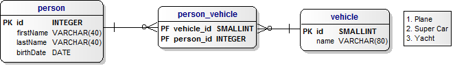personVehicle.png